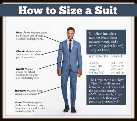 Measurements Fitting Option 